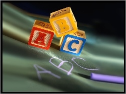 Klocki, ABC
